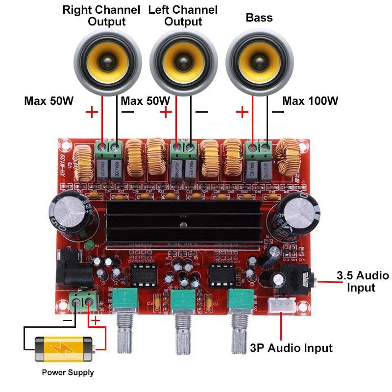 XH-M139 TPA3116D2 2.1 Channel Digital Audio Amplifier XH-M139 TPA3116D2 2.1 Channel Digital Audio Amplifier