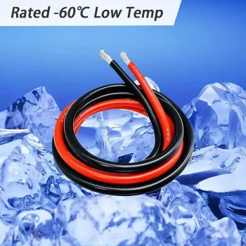 30 AWG Flexible Silicone Wire 0.08mm Tinned Copper - RED - 1 Meter