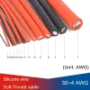 28 AWG 2 Conductoare Paralele Flexibile Silicon Cablu de Sârmă - 1 Metru