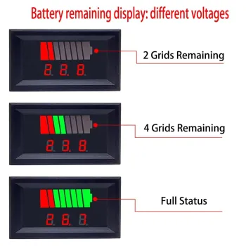 Indicator Nivel Încărcare Baterie Auto - 12V, 24V, 36V, 48V, 60V, 72V (roșu)
