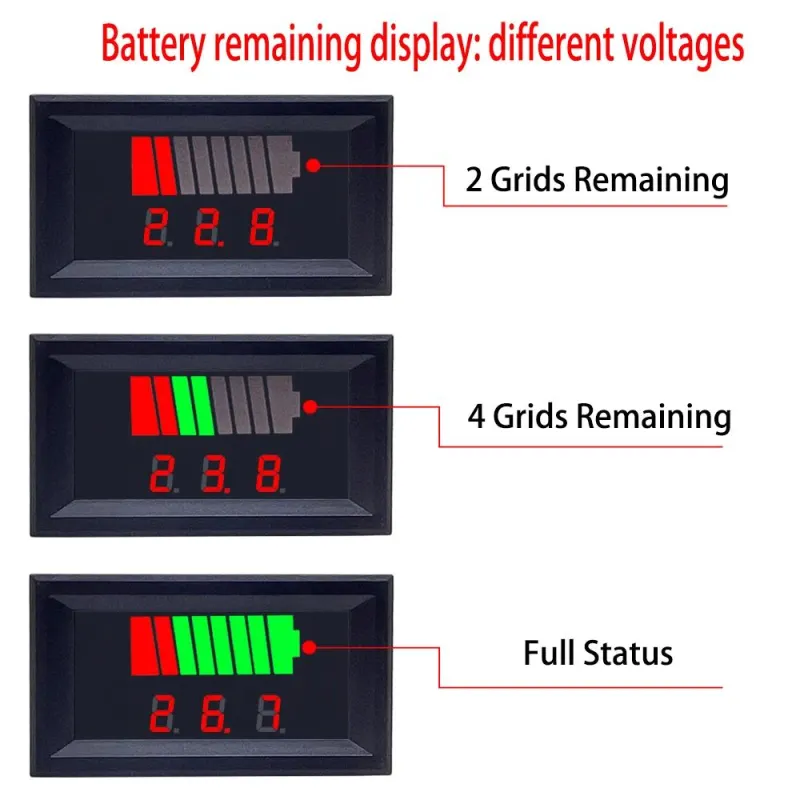 Indicator Nivel Încărcare Baterie Auto - 12V, 24V, 36V, 48V, 60V, 72V (roșu)