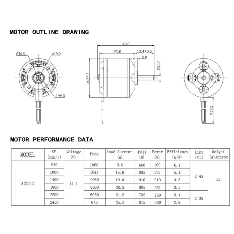 A2212 2200KV Brushless Motor