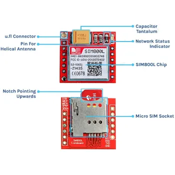 SIM800L GSM / GPRS Modul Placă de Dezvoltare