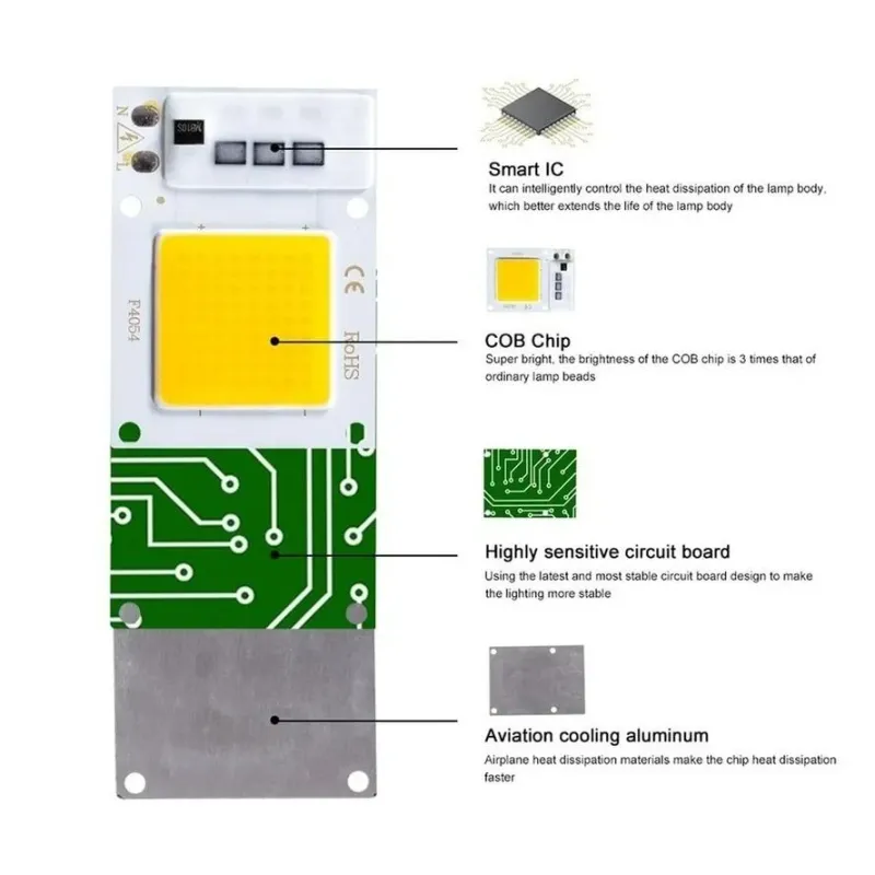 220V 10W Power Led Board Module IP65 2800-3200K Warm White 220V 10W Power Led Board Module IP65 2800-3200K Warm White