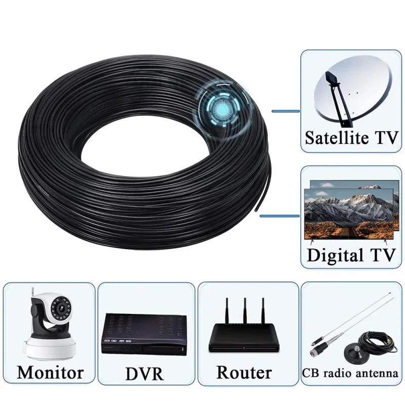 RG174-U Coaxial Cable 50 Ohm Flexible for RF Antenna - 1 Meter RG174-U Coaxial Cable 50 Ohm Flexible for RF Antenna - 1 Meter