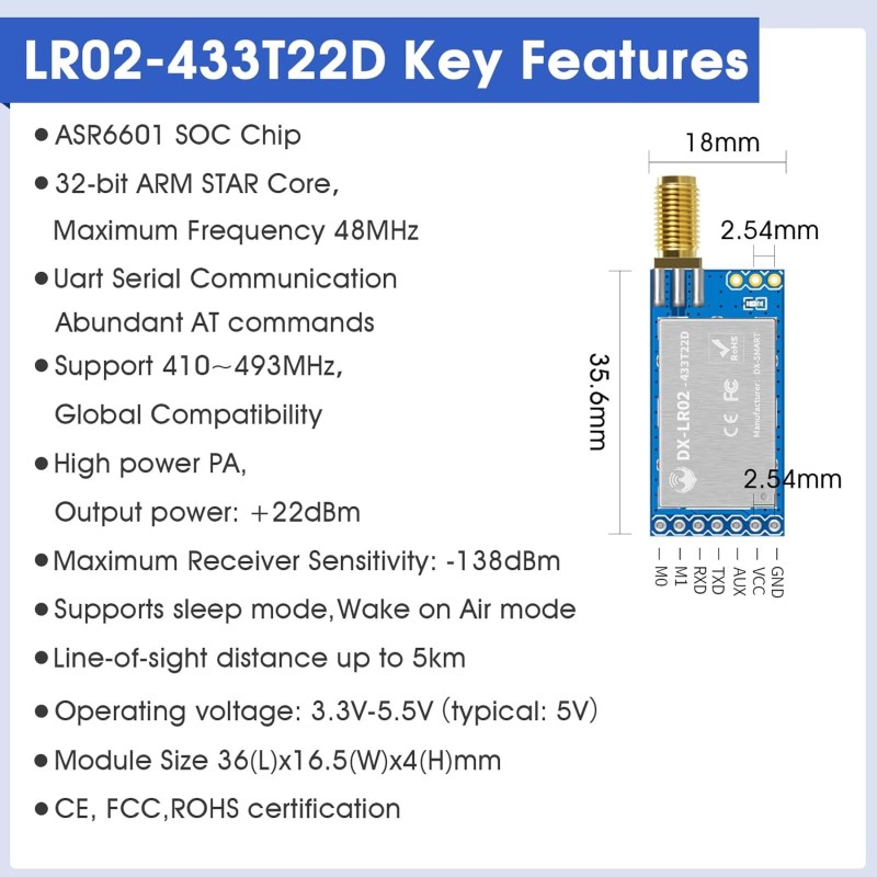 DX-SMART DX-LR02 LoRa Module Kit, UART, 433-475 MHz, 5-8 km DX-SMART DX-LR02 LoRa Module Kit, UART, 433-475 MHz, 5-8 km