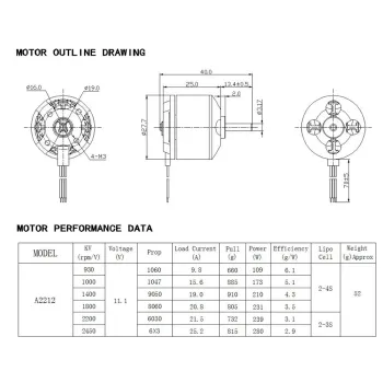A2212 2200KV Motor Fără Perii A2212 2200KV Motor Fără Perii