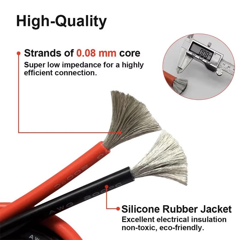Sârmă Siliconică Flexibilă 14 AWG 0,08 mm Cupru Staniat - NEGRU - 1 Metru Sârmă Siliconică Flexibilă 14 AWG 0,08 mm Cupru Staniat - NEGRU - 1 Metru