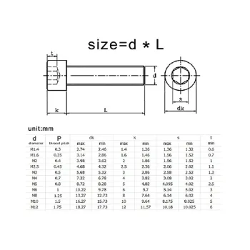 Șurub Din Oțel Inoxidabil cu Cap Hexagonal M2 x 20 mm