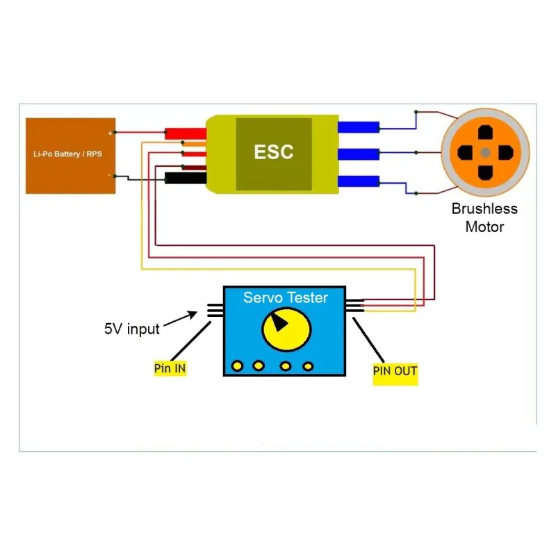 30A ESC 2-3S Simonk Controler Motor Fără Perii 30A ESC 2-3S Simonk Controler Motor Fără Perii